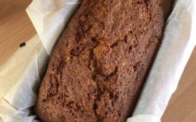 Easy gluten free banana bread